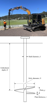 Screw Piles - Evening Only Session